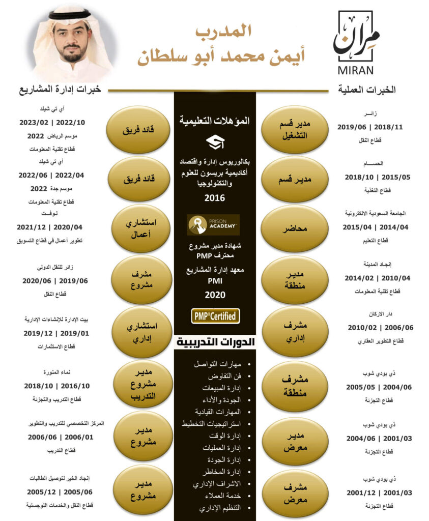 مركز مران للتدريب