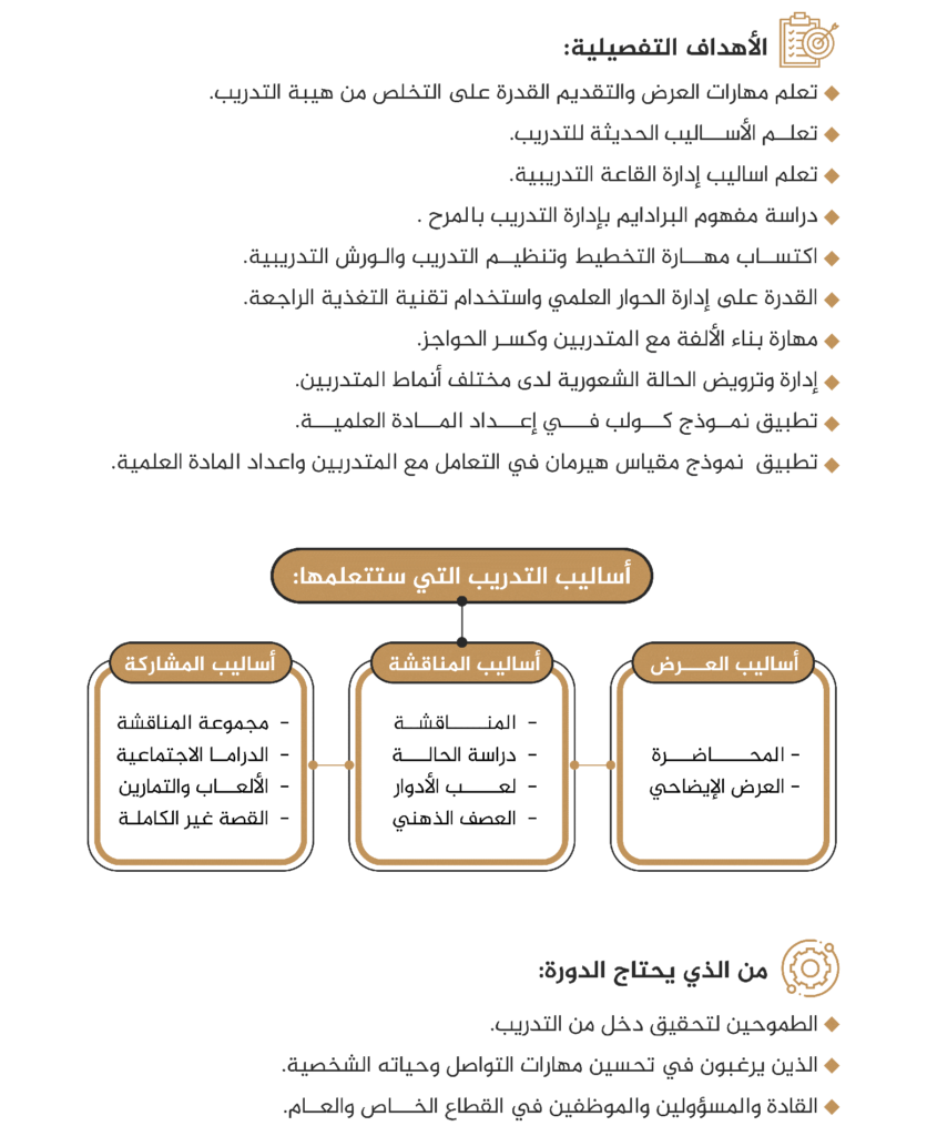 مركز مران للتدريب