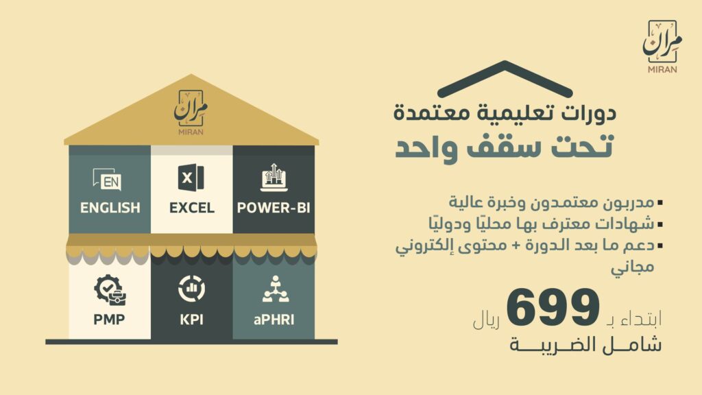 مركز مران للتدريب
